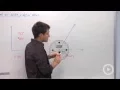 Using a Protractor