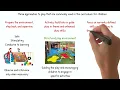 ECE-301 Module 15 Integrating Curriculum Through Pretend and Construction Play