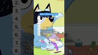 We catch ourselves saying oh biscuits all the time Shorts Bluey