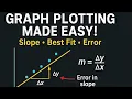 How to Plot Graphs Draw Line of Best Fit Find Slope Calculate Error Physics Practicals