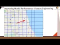 Tensorflow Improving Model Performance - Feature Engineering