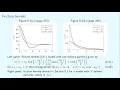 Lagu Lecture 20 (Stochastic Modelling of Biological Processes)