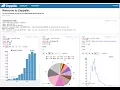Aapache Zeppelin with MYSQL integration