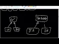 Bridge Pattern - A Second Example
