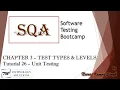 Software Testing Bootcamp Unit Testing Component Testing Software Testing Tutorials