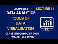 Tools for Data visualisation chapter 5 lecture 14 class 11th computer PTB 2025 new book