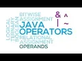 18 - Bitwise Operators in Java Part 1