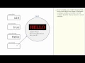 Intro to Programming - Reference Types