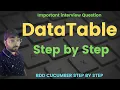 Data Table usage in Cucumber Step by Step Important Interview Question