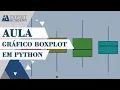Boxplot in Python