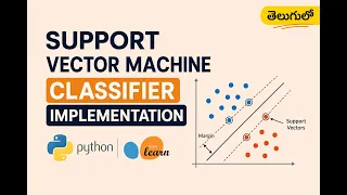 Support Vector Machine SVC Implementation in Python SVM Classifier using Scikit Learn Telugu
