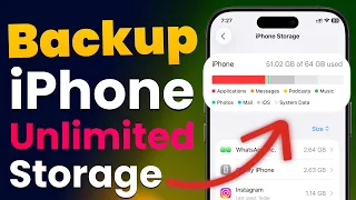 Best Method to Backup Your iPhone - How to Backup iPhone Before Selling No Storage Limit 2025