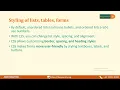 Full Stack Java Course 2026 Lesson 18 - CSS Flexbox Complete Guide Layout Made Easy