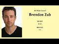 Brendon Zub Movies list Brendon Zub Filmography of Brendon Zub