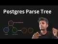 How PostgreSQL parses the query and constructs the Parse Tree