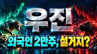[우진 주가전망] 충격적인 외국인 2만주 순매수 들어왔다! 반등 불씨 살아날까?