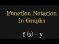 Function Notation in Graphs