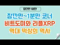 [✅1분코인#444] 비트도미와 리플XRP 떡상의 역사 #비트코인 #리플 #xrp