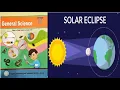 Science in Urdu Know about Eclipse