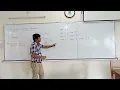 Ambiguity in Multiple Inheritance Diamond Problem in C