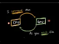 Talking to your GPU with the Vulkan API and Rust Ep 2