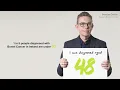 Marie Keating Foundation Reduce Bowel Cancer Screening age from 59 to 50 Now