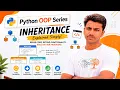 Python Inheritance Explained Parent Child Class Method Overriding super Python OOP TAMIL