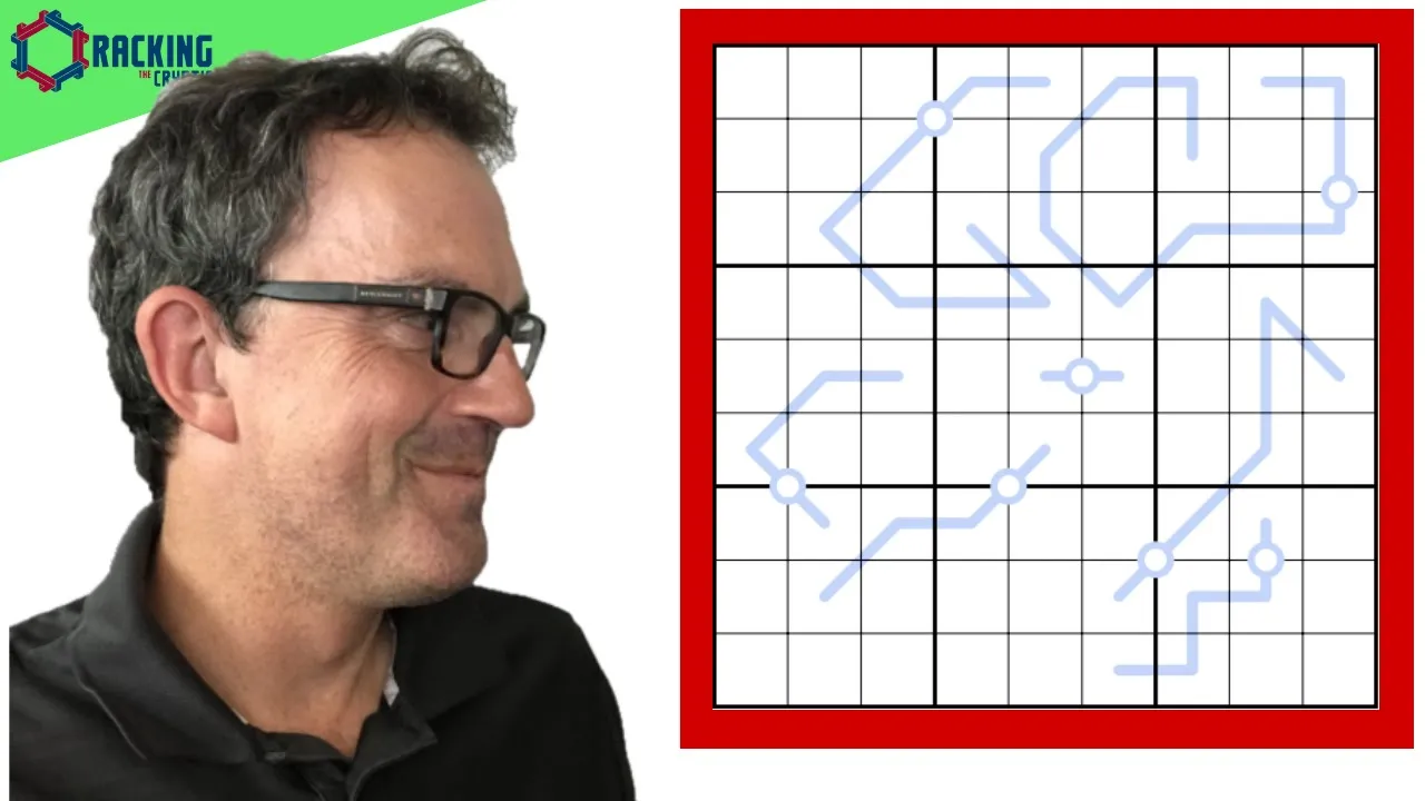 Can You Achieve The Harmonic Split?