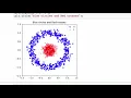 Your first Deep Learning model with Tensorflow 2 0