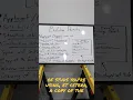 Building Permits Process Explained