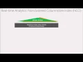 Microsoft Ignite 2016 Enable operational analytics in SQL Server 2016 and Azure SQL Database