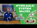 How Hydraulic Valves Work - Gear Up With Gregg s