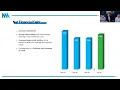 NewMed s Webinar - Q2 2026