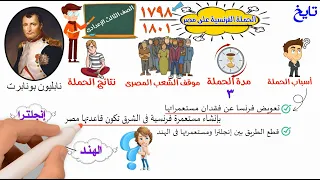 الحملة الفرنسية على مصر للصف الثالث الاعدادى الجزء الاول 