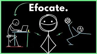 Mírame 7 minutos 💥  y dejarás de procrastinar (de verdad)