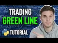 Green Line Breakout Calculator Python For Finance Episode 4