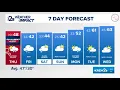 Weather Impact Alert Damaging winds tonight