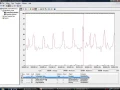 What is performance monitor Monitoring in SQL Server