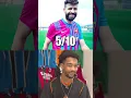 Download Lagu Ranking Barça's last 10 home kits in 50 seconds 👕