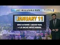 Dry stretch continues with cold mornings
