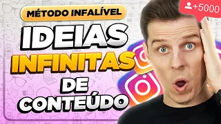 ???? Sem IDEIAS de conteúdo? O Método para NUNCA MAIS ficar sem ideias e gerar RESULTADOS!