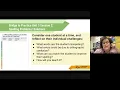 Canyons U Bite-Sized PD LETRS Unit 3 Walk Through