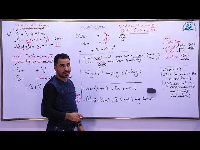 ⁣مادة اللغة الإنكليزية للصف السادس الاعدادي ، الوحدة الاولى : الدرس الثاني