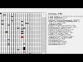 Evolving Turing Machine Testing