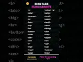 HTML Span Tags HTML Inline Elements