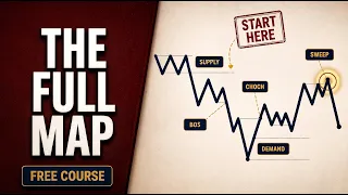 The Trading Industry Will Hate Me For Uploading This Smart Money Course