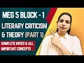 MEG 5 Literary Criticism Theory Block 1 - Introduction Indian Aesthetics IGNOU Exam