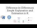 Difference in Differences DID simple explanation and estimation in R