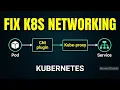 Kubernetes Networking Explained Stop Production Network Latency in 2026
