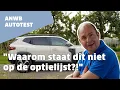 Lagu Dacia Duster | DEZE AUTO WIL IEDEREEN HEBBEN